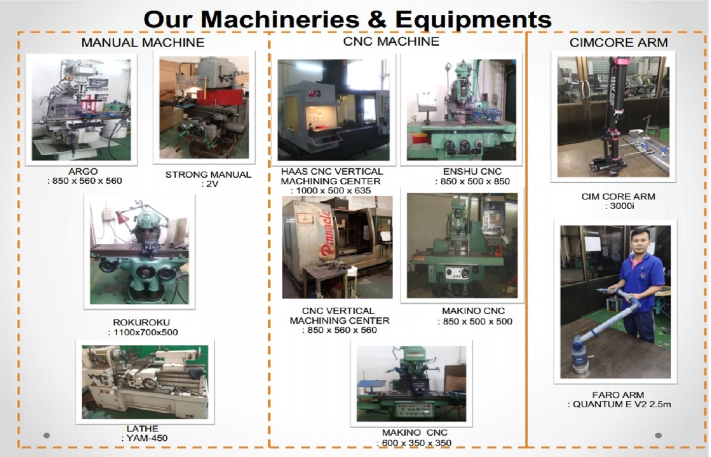 our machineriesre10263